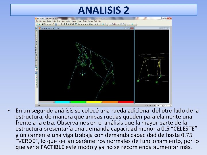 ANALISIS 2 • En un segundo análisis se colocó una rueda adicional del otro