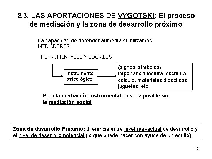 2. 3. LAS APORTACIONES DE VYGOTSKI: El proceso de mediación y la zona de