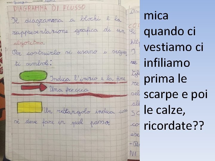 mica quando ci vestiamo ci infiliamo prima le scarpe e poi le calze, ricordate?