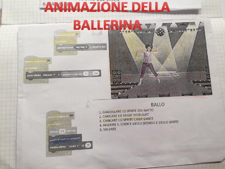 ANIMAZIONE DELLA BALLERINA 