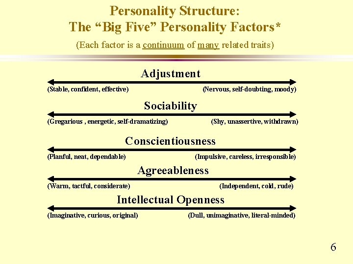 Personality Structure: The “Big Five” Personality Factors* (Each factor is a continuum of many Personality Structure: The “Big Five” Personality Factors* (Each factor is a continuum of many