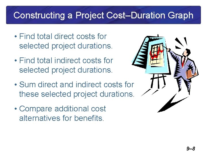 Constructing a Project Cost–Duration Graph • Find total direct costs for selected project durations.