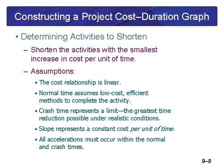 Constructing a Project Cost–Duration Graph • Determining Activities to Shorten – Shorten the activities