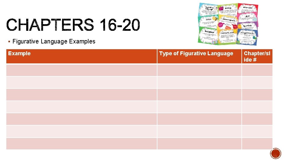 § Figurative Language Examples Example Type of Figurative Language Chapter/sl ide # 