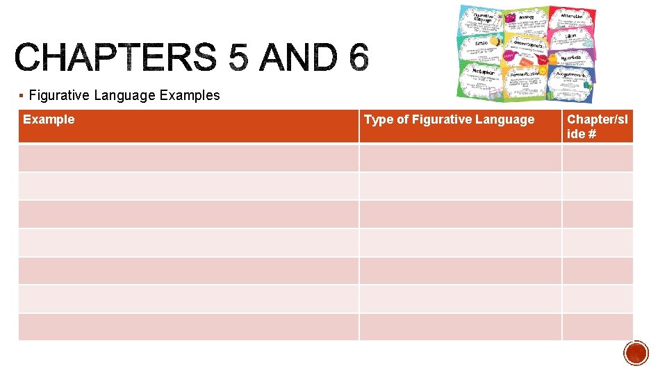 § Figurative Language Examples Example Type of Figurative Language Chapter/sl ide # 