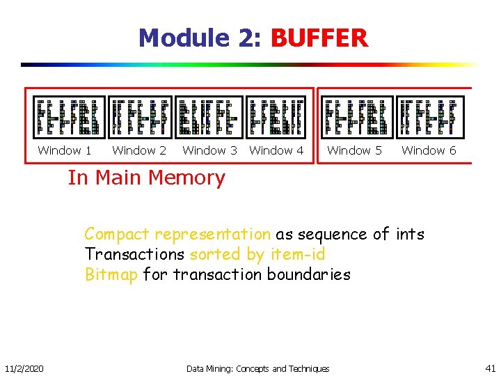 Module 2: BUFFER Window 1 Window 2 Window 3 Window 4 Window 5 Window