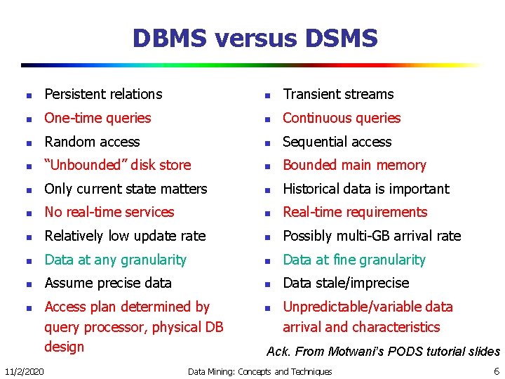 DBMS versus DSMS n Persistent relations n Transient streams n One-time queries n Continuous