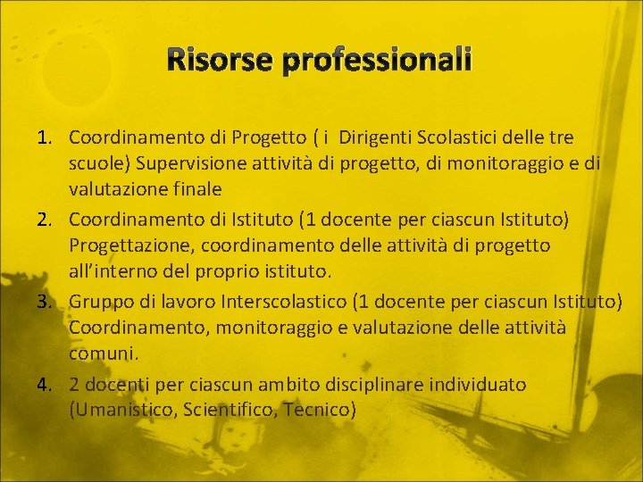 Risorse professionali 1. Coordinamento di Progetto ( i Dirigenti Scolastici delle tre scuole) Supervisione