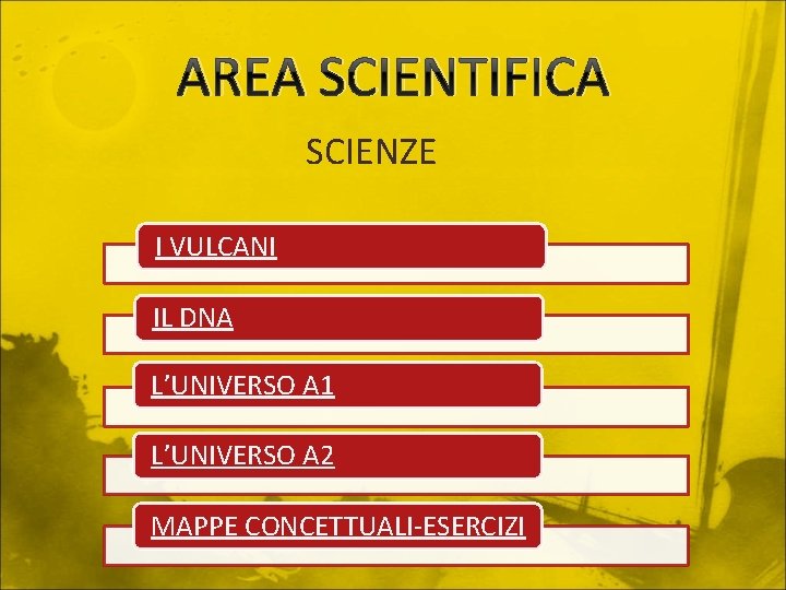 AREA SCIENTIFICA SCIENZE I VULCANI IL DNA L’UNIVERSO A 1 L’UNIVERSO A 2 MAPPE