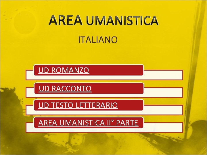 AREA UMANISTICA ITALIANO UD ROMANZO UD RACCONTO UD TESTO LETTERARIO AREA UMANISTICA II° PARTE