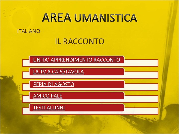 AREA UMANISTICA ITALIANO IL RACCONTO UNITA’ APPRENDIMENTO RACCONTO LA TV A CAPOTAVOLA FERIA DI