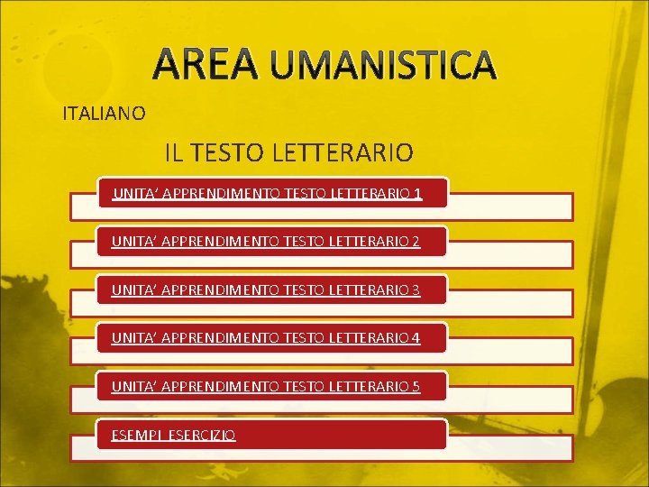 AREA UMANISTICA ITALIANO IL TESTO LETTERARIO UNITA’ APPRENDIMENTO TESTO LETTERARIO 1 UNITA’ APPRENDIMENTO TESTO