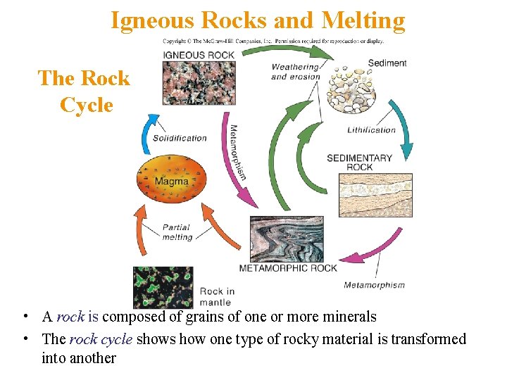 Igneous Rocks and Melting The Rock Cycle • A rock is composed of grains