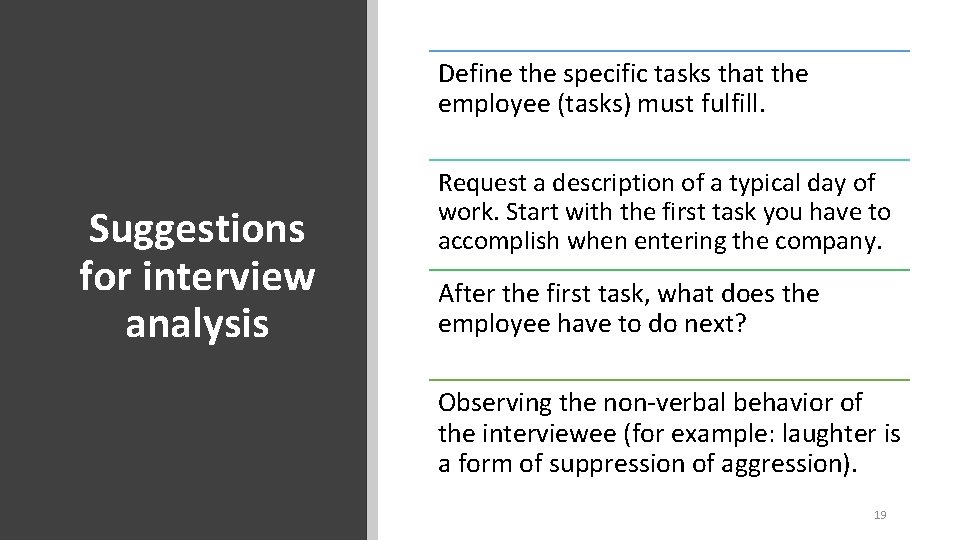 Define the specific tasks that the employee (tasks) must fulfill. Suggestions for interview analysis Define the specific tasks that the employee (tasks) must fulfill. Suggestions for interview analysis