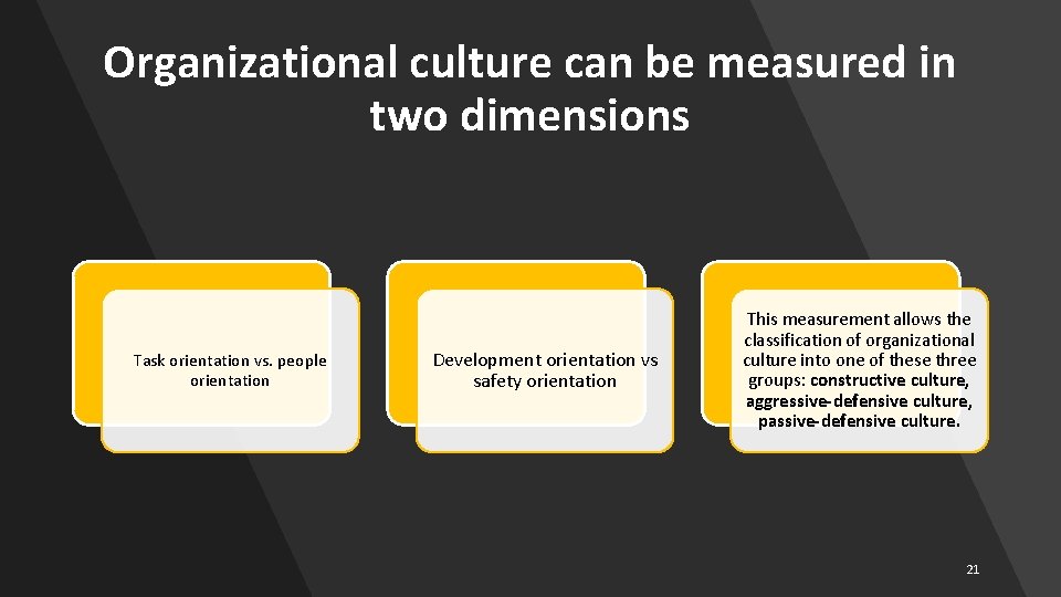 Organizational culture can be measured in two dimensions Task orientation vs. people orientation Development