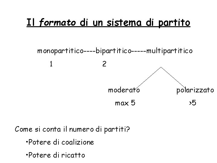 Il formato di un sistema di partito monopartitico----bipartitico-----multipartitico 1 2 moderato max 5 Come