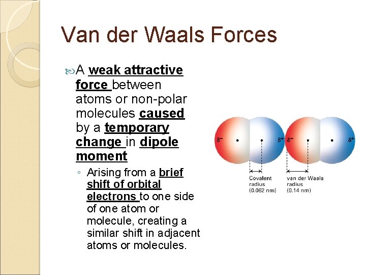 Van der Waals Forces A weak attractive force between atoms or non-polar molecules caused
