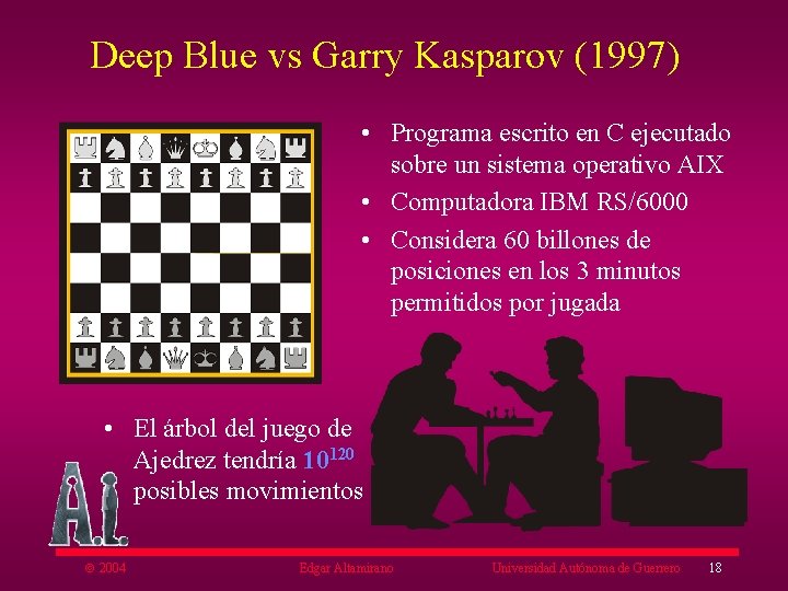 Deep Blue vs Garry Kasparov (1997) • Programa escrito en C ejecutado sobre un