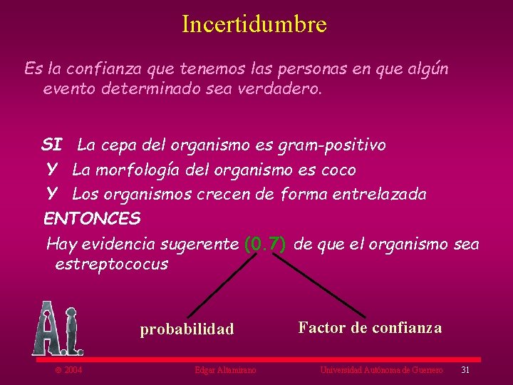 Incertidumbre Es la confianza que tenemos las personas en que algún evento determinado sea