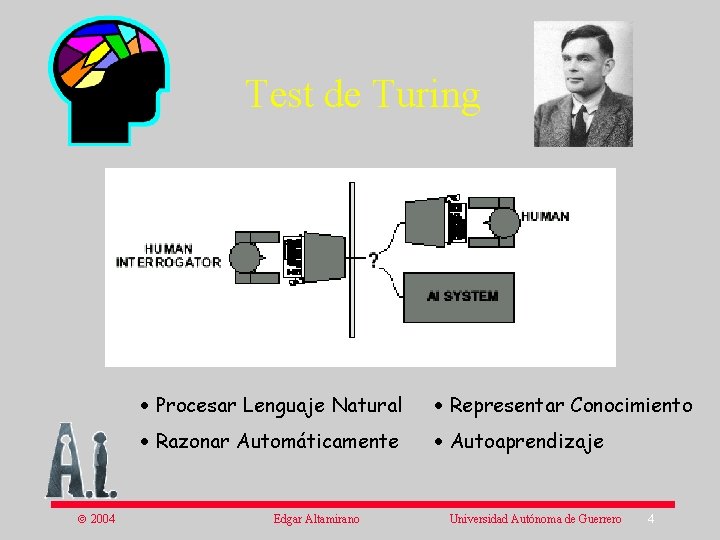 Test de Turing ã 2004 Procesar Lenguaje Natural Representar Conocimiento Razonar Automáticamente Autoaprendizaje Edgar