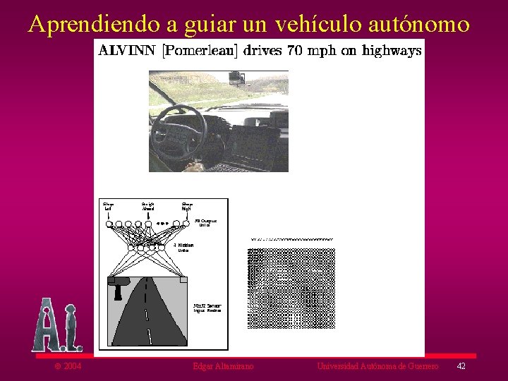 Aprendiendo a guiar un vehículo autónomo ã 2004 Edgar Altamirano Universidad Autónoma de Guerrero