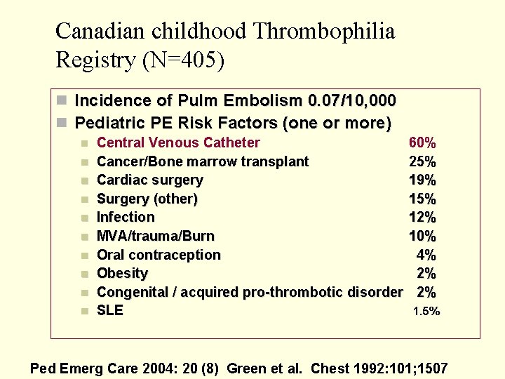 Canadian childhood Thrombophilia Registry (N=405) Incidence of Pulm Embolism 0. 07/10, 000 Pediatric PE