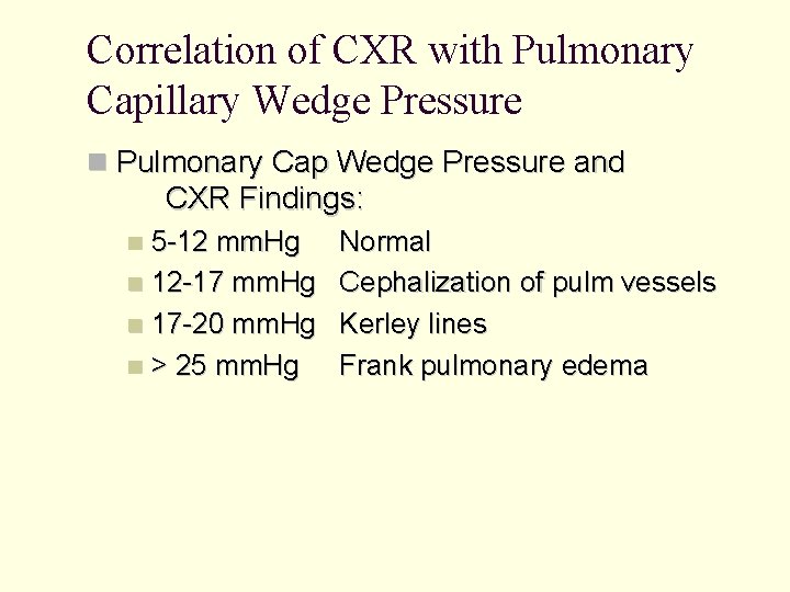 Correlation of CXR with Pulmonary Capillary Wedge Pressure Pulmonary Cap Wedge Pressure and CXR