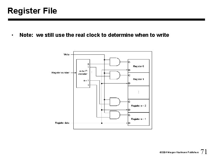 Register File • Note: we still use the real clock to determine when to