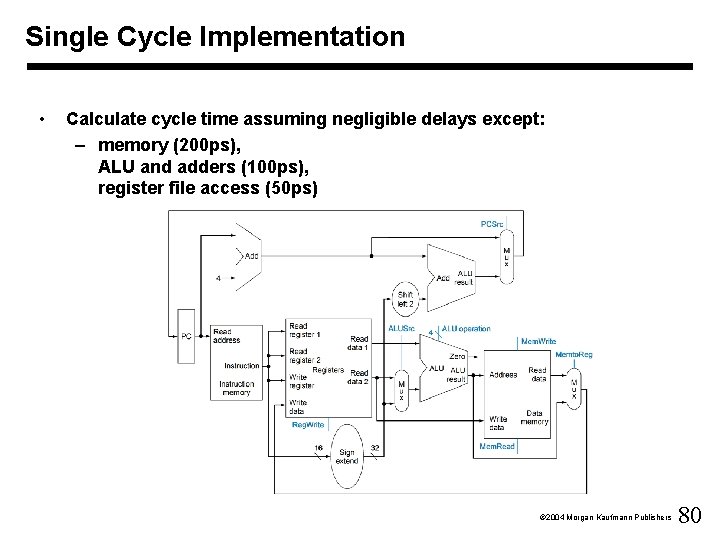 Single Cycle Implementation • Calculate cycle time assuming negligible delays except: – memory (200