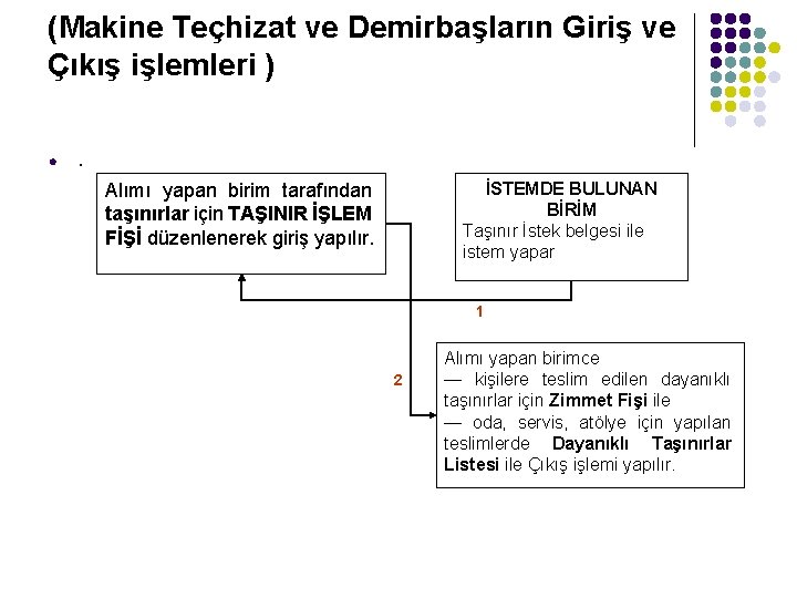 (Makine Teçhizat ve Demirbaşların Giriş ve Çıkış işlemleri ) l . İSTEMDE BULUNAN BİRİM (Makine Teçhizat ve Demirbaşların Giriş ve Çıkış işlemleri ) l . İSTEMDE BULUNAN BİRİM