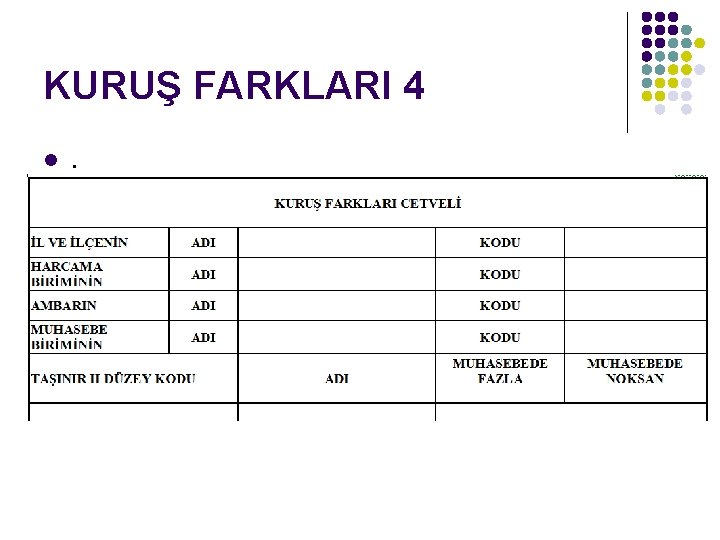 KURUŞ FARKLARI 4 l . KURUŞ FARKLARI 4 l .