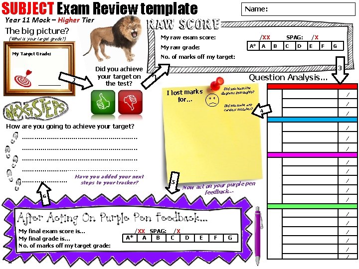 SUBJECT Exam Review template Year 11 Mock – Higher Tier The big picture? (What