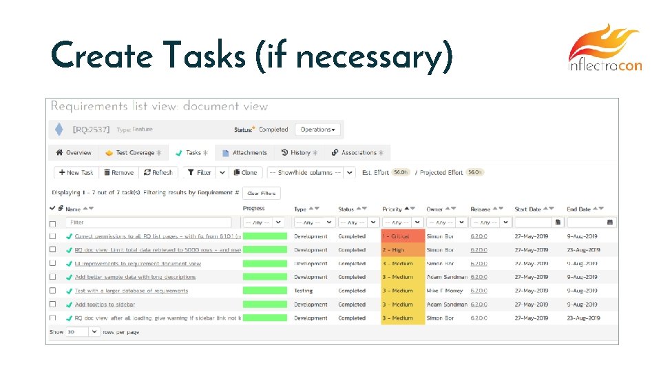 Developer 1 Workflows and Code Management Inflectra Inflectra