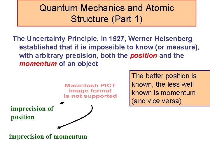 Quantum Mechanics and Atomic Structure (Part 1) The Uncertainty Principle. In 1927, Werner Heisenberg