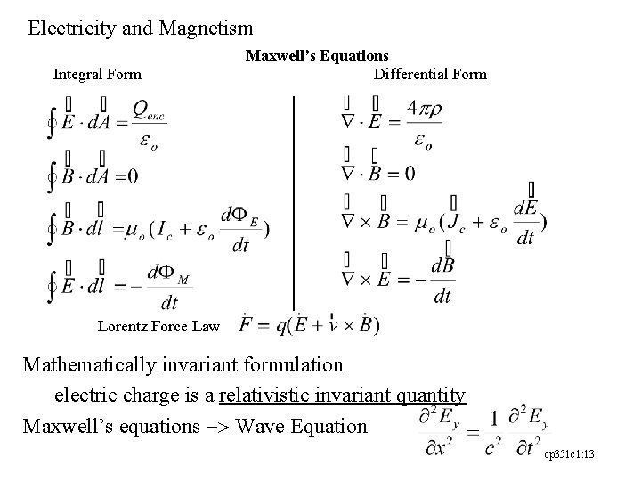 Electricity and Magnetism Integral Form Maxwell’s Equations Differential Form Lorentz Force Law Mathematically invariant