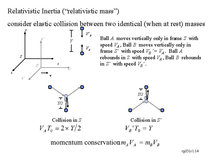 Relativistic Inertia (“relativistic mass”) consider elastic collision between two identical (when at rest) masses