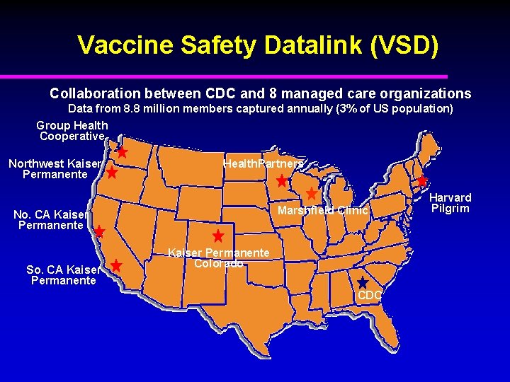 Vaccine Safety Datalink (VSD) Collaboration between CDC and 8 managed care organizations Data from