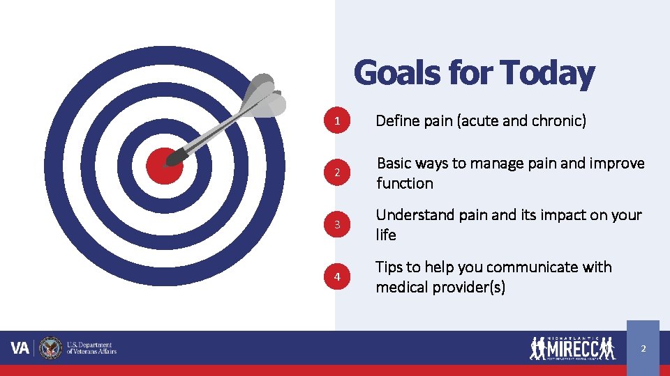 Goals for Today 1 Define pain (acute and chronic) 2 Basic ways to manage Goals for Today 1 Define pain (acute and chronic) 2 Basic ways to manage
