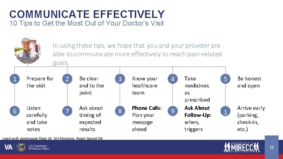 COMMUNICATE EFFECTIVELY 10 Tips to Get the Most Out of Your Doctor’s Visit In COMMUNICATE EFFECTIVELY 10 Tips to Get the Most Out of Your Doctor’s Visit In