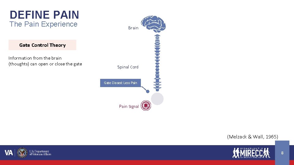 DEFINE PAIN The Pain Experience Brain Gate Control Theory Information from the brain (thoughts) DEFINE PAIN The Pain Experience Brain Gate Control Theory Information from the brain (thoughts)