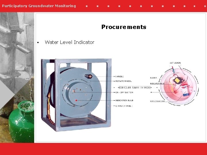 Participatory Groundwater Monitoring Procurements § Water Level Indicator 