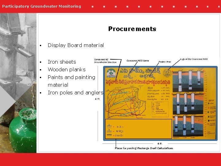 Participatory Groundwater Monitoring Procurements § Display Board material § Iron sheets § Wooden planks