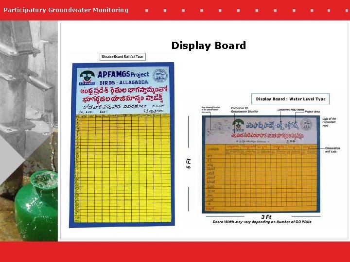 Participatory Groundwater Monitoring Display Board 