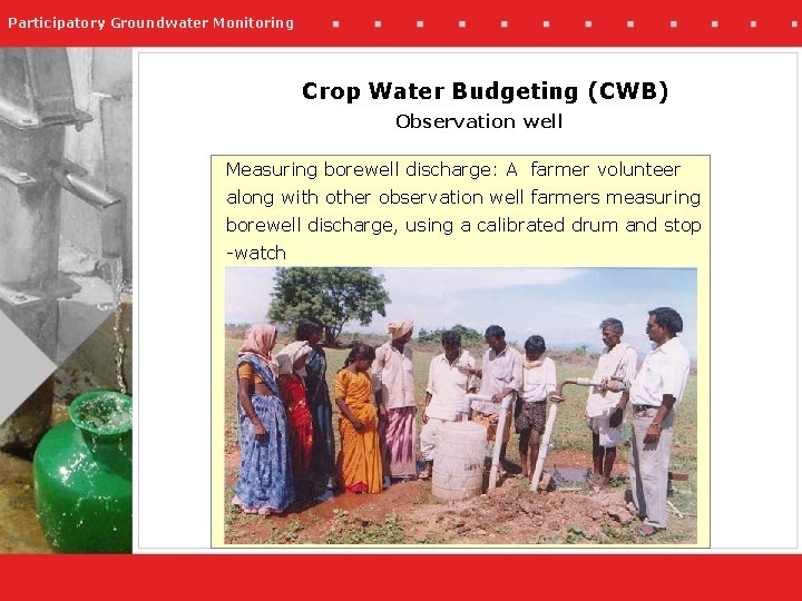 Participatory Groundwater Monitoring Crop Water Budgeting (CWB) Observation well Measuring borewell discharge: A farmer