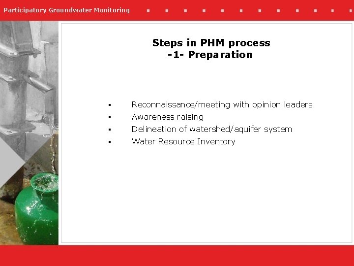 Participatory Groundwater Monitoring Steps in PHM process -1 - Preparation § Reconnaissance/meeting with opinion