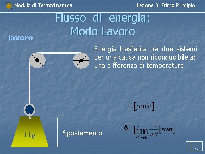 Modulo di Termodinamica lavoro Lezione 3 Primo Principio Flusso di energia: Modo Lavoro Energia