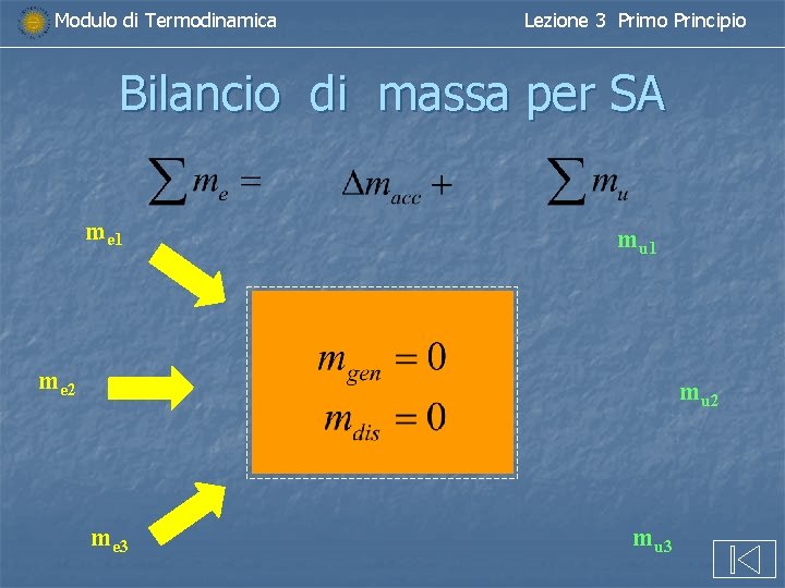 Modulo di Termodinamica Lezione 3 Primo Principio Bilancio di massa per SA me 1