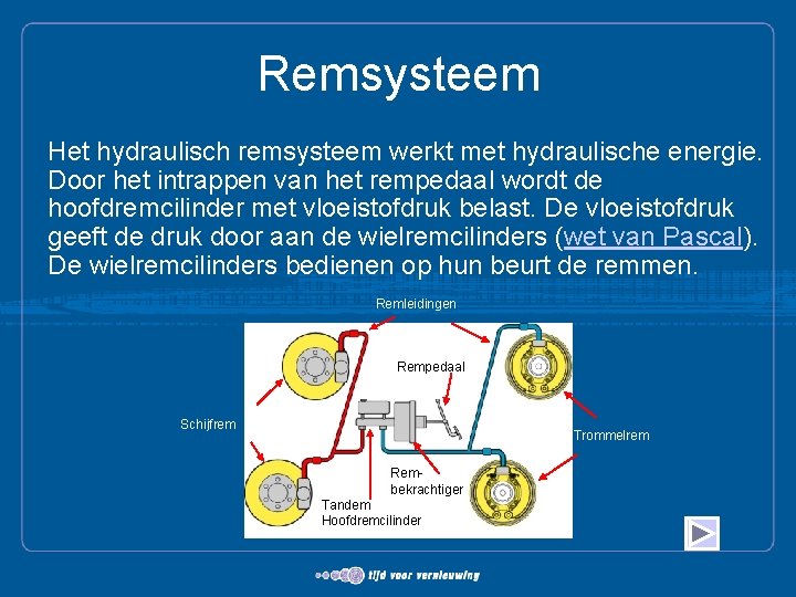Remsysteem Het hydraulisch remsysteem werkt met hydraulische energie. Door het intrappen van het rempedaal