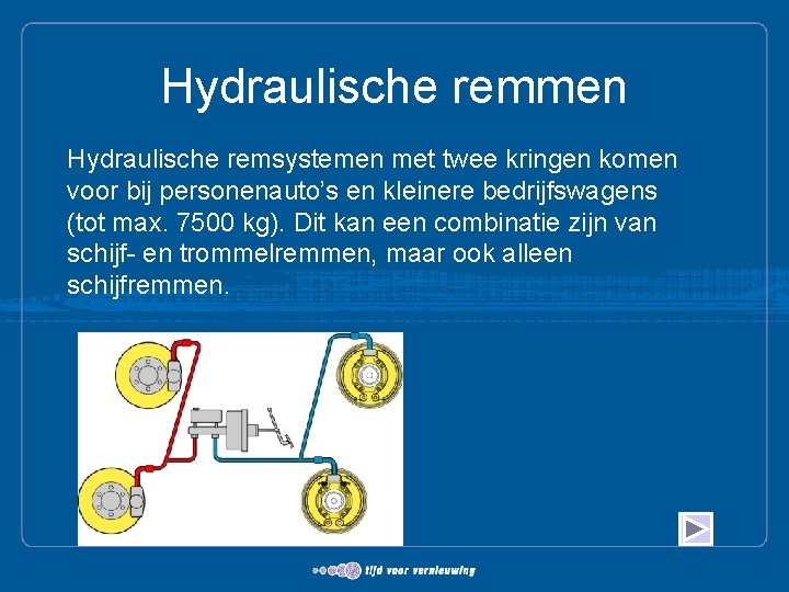 Hydraulische remmen Hydraulische remsystemen met twee kringen komen voor bij personenauto’s en kleinere bedrijfswagens