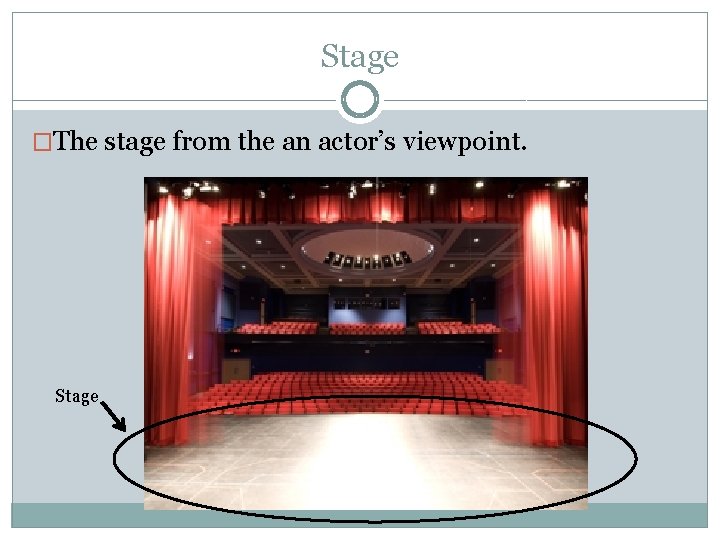 Stage �The stage from the an actor’s viewpoint. Stage 